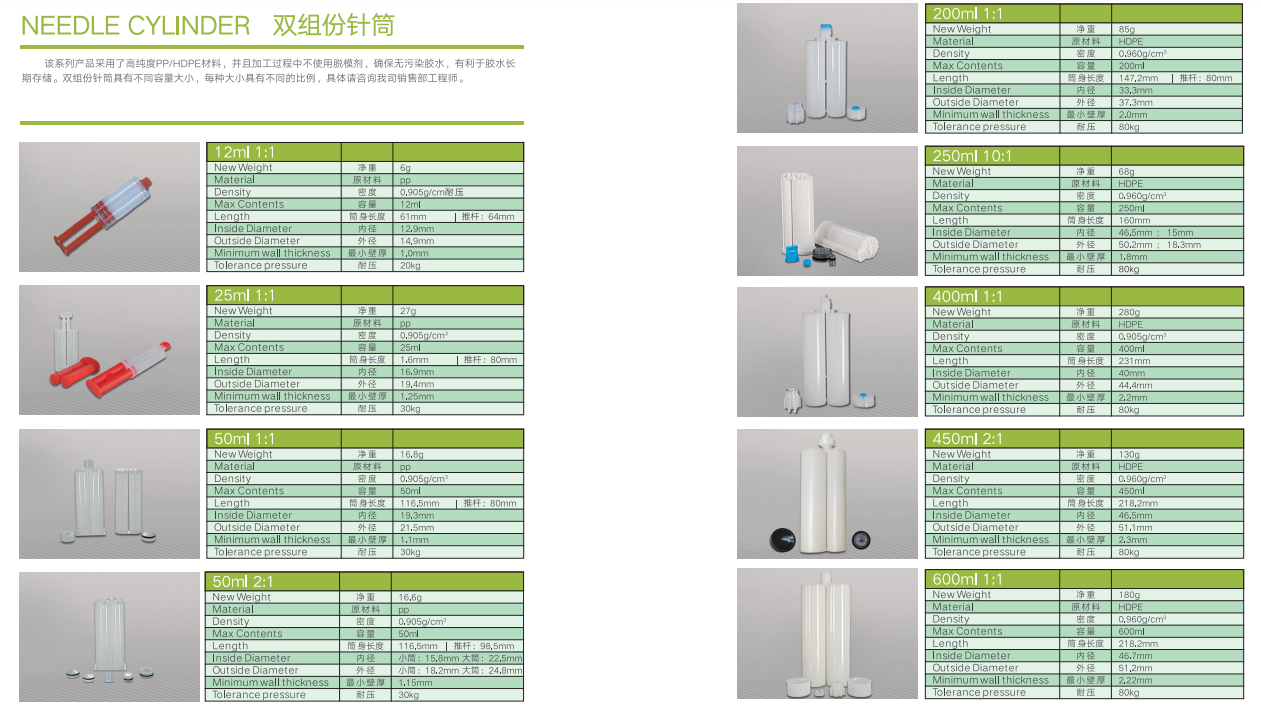 雙組份針筒參數(shù)