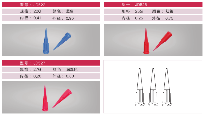 塑料噴嘴規(guī)格